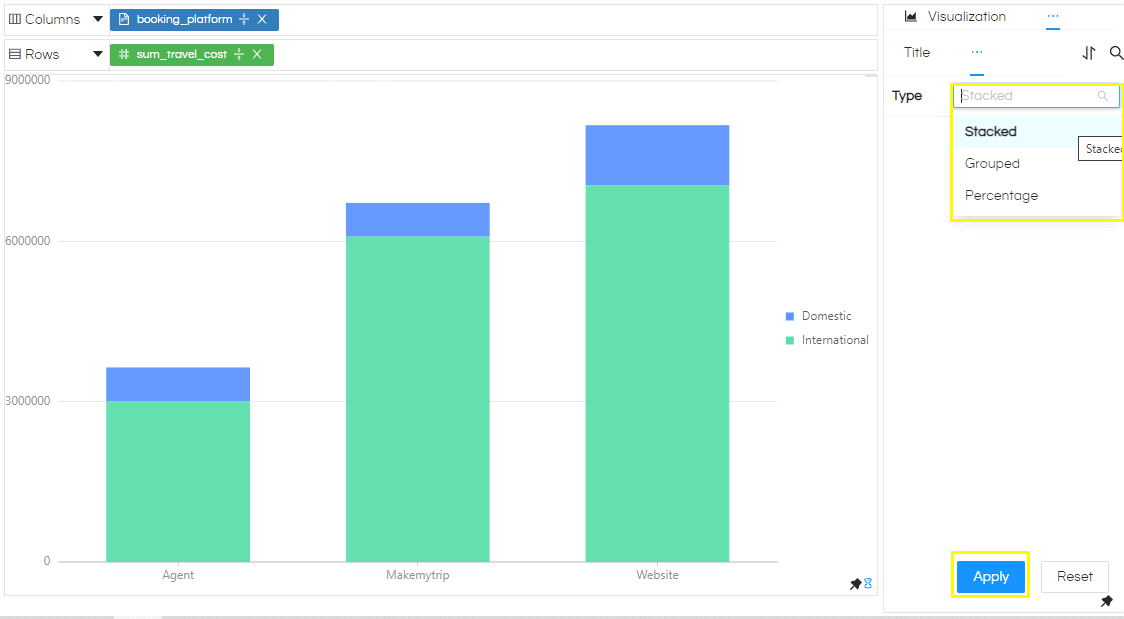 Selecting the type of bar charts in Helical Insight 5.0
