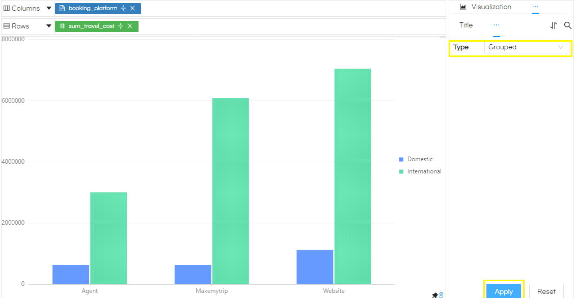 Selecting the type of bar charts in Helical Insight 5.0