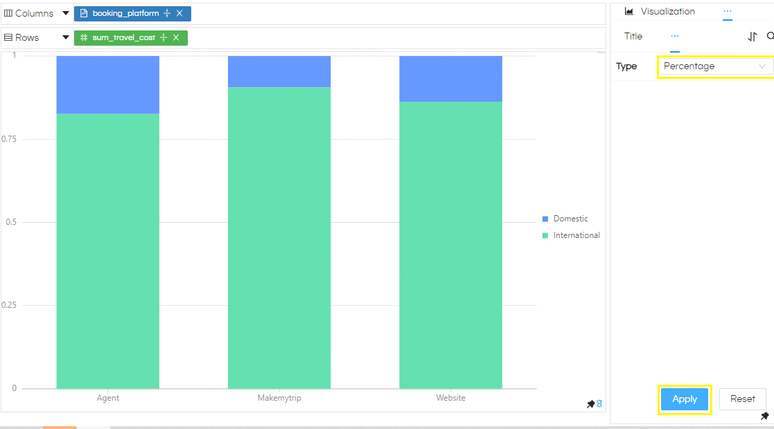 Selecting the type of bar charts in Helical Insight 5.0