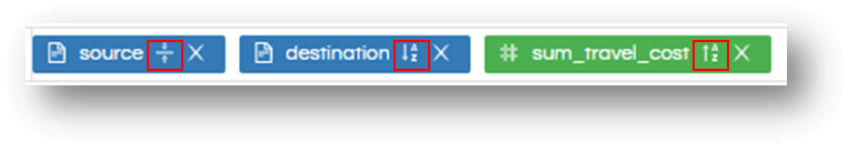 Sorting in Reports with Helical Insight 5.0
