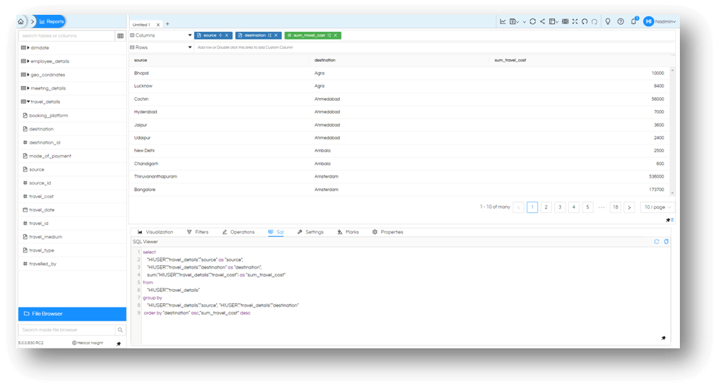 Sorting in Reports with Helical Insight 5.0