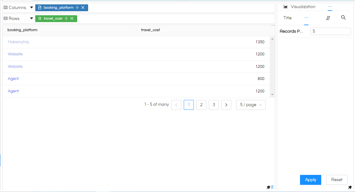 Table Customization Properties: Records per page