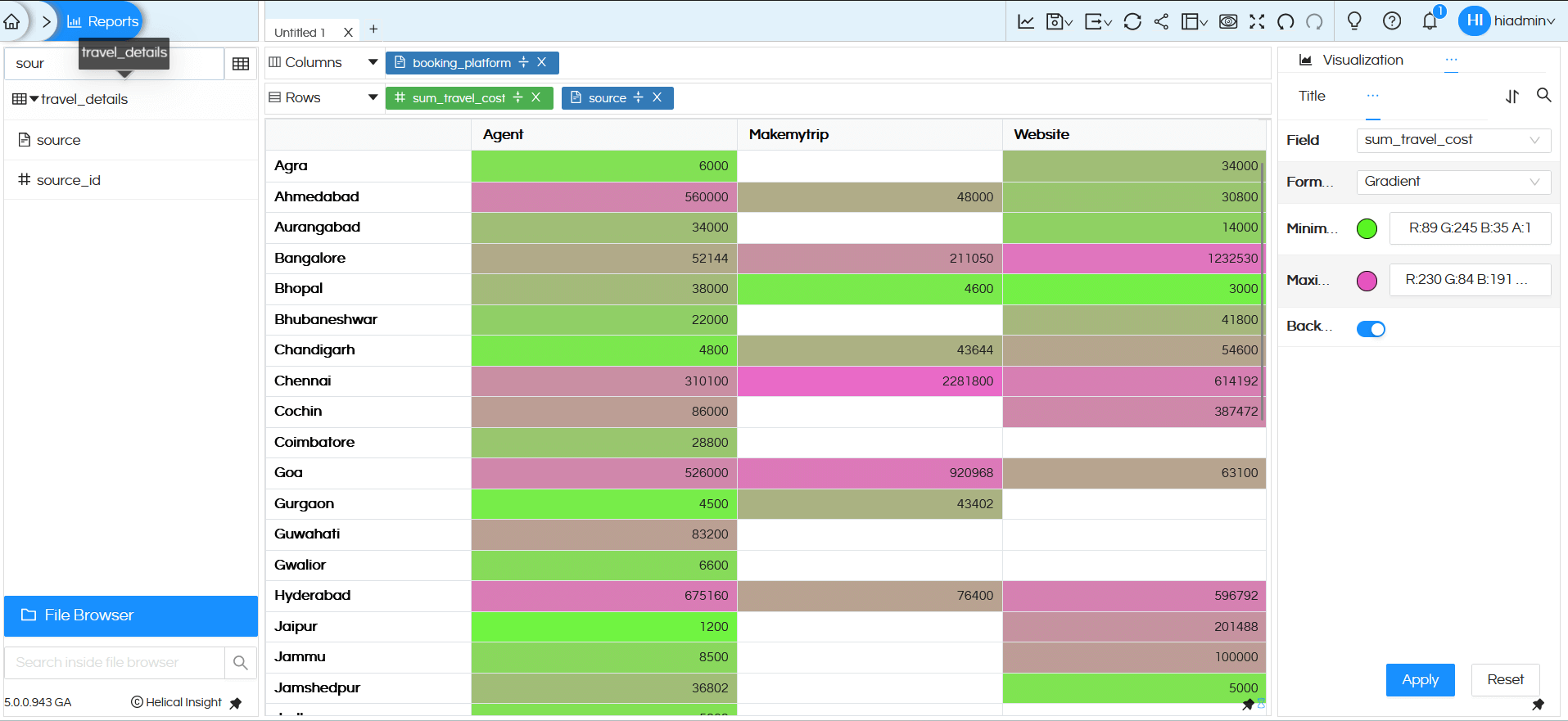 Changing Color on a report in Helical Insight 5.0