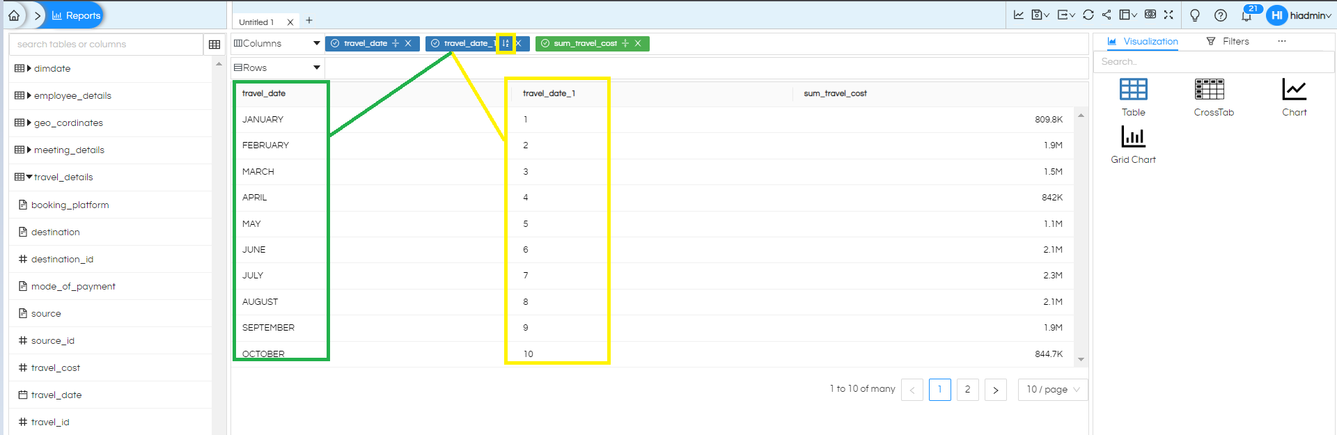 Usage Of Fetch and Hide Column In Helical Insight