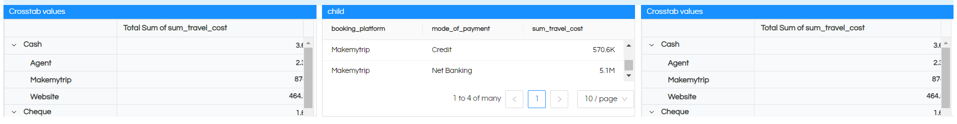 Usage of Alignment and Grid Setting