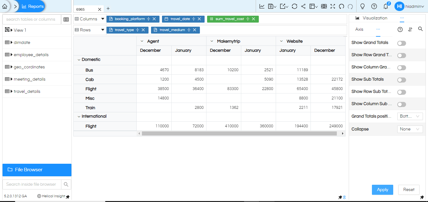 Use Of Collapse Functionality In Crosstab property With Helical Insight Tool