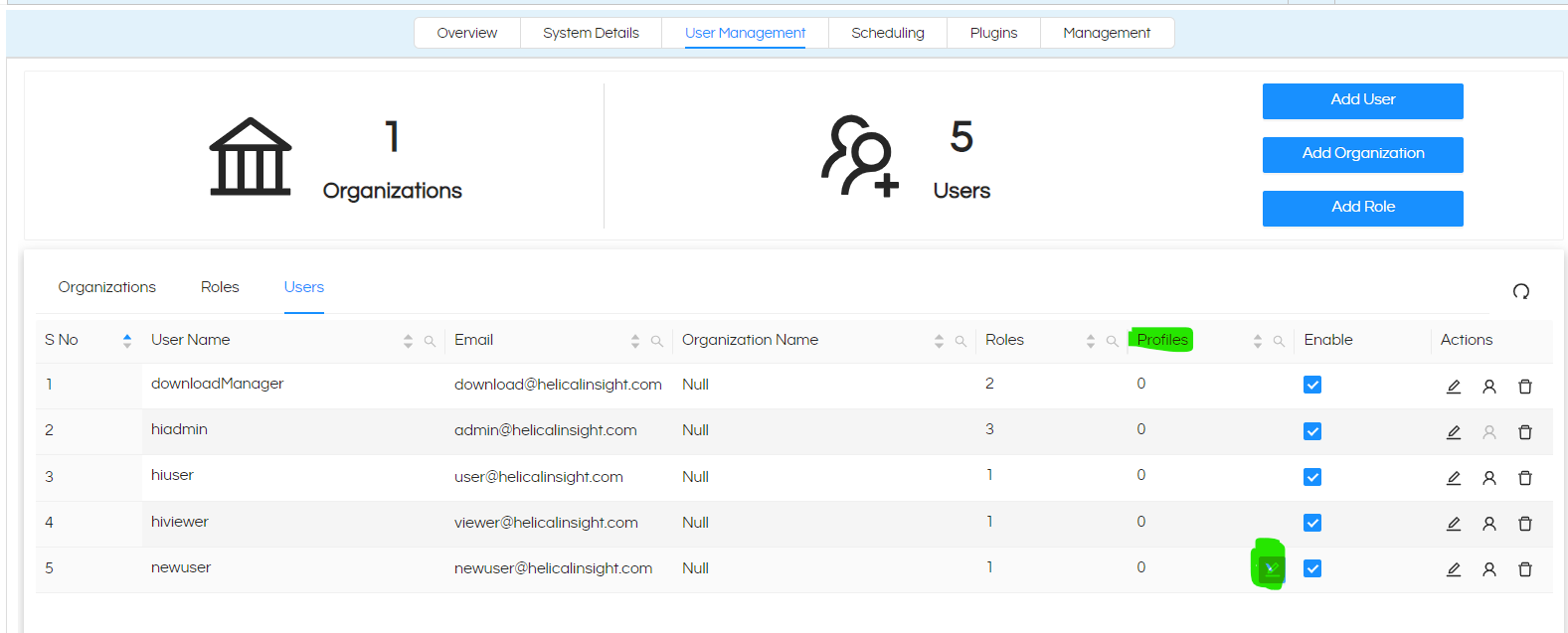 User and Role Management