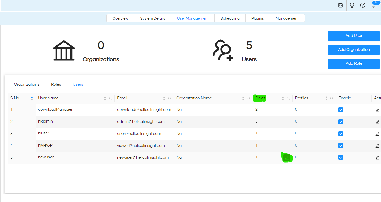 User and Role Management