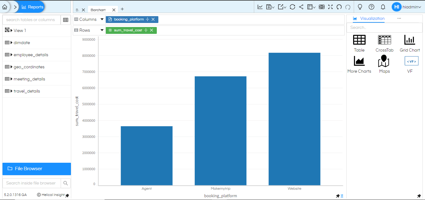 Visualization Framework (VF) In Helical Insight Version 5.1.0