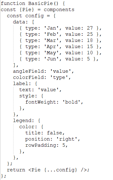 Visualization Framework (VF) In Helical Insight Version 5.1.0