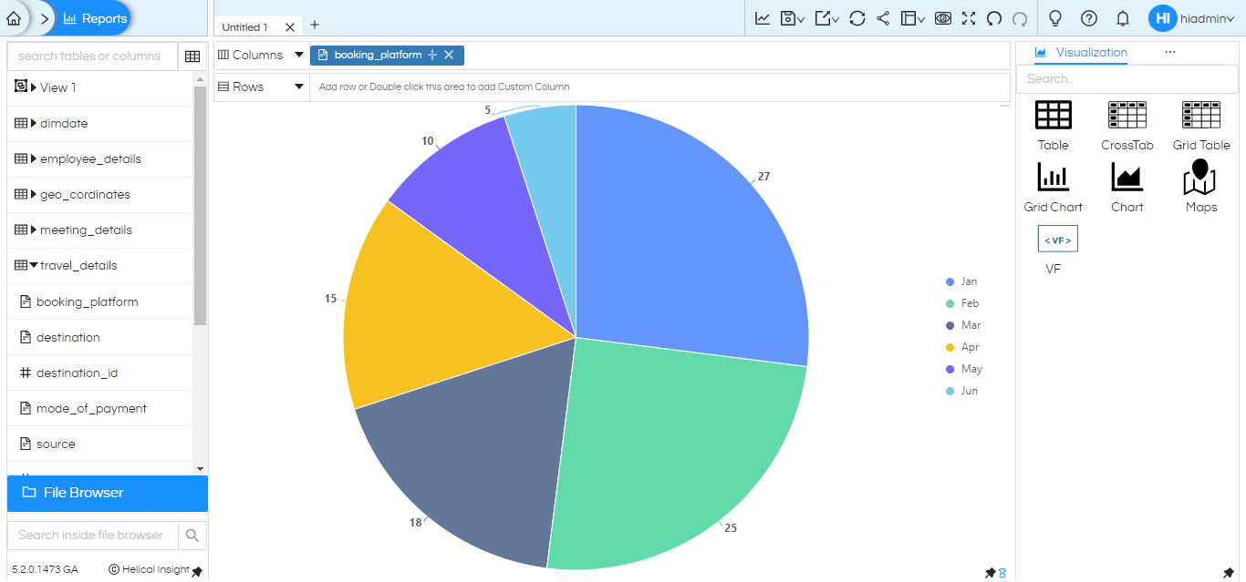 Visualization Framework (VF) In Helical Insight Version 5.1.0