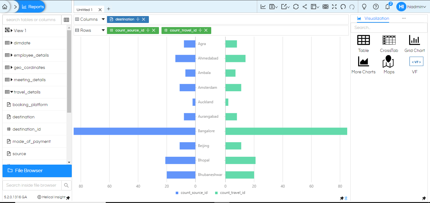 Visualization Framework (VF) In Helical Insight Version 5.1.0