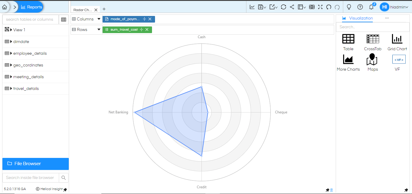 Visualization Framework (VF) In Helical Insight Version 5.1.0