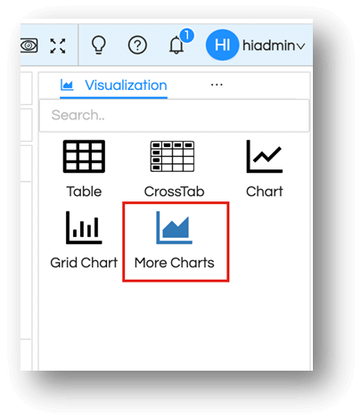 Visualization More Charts