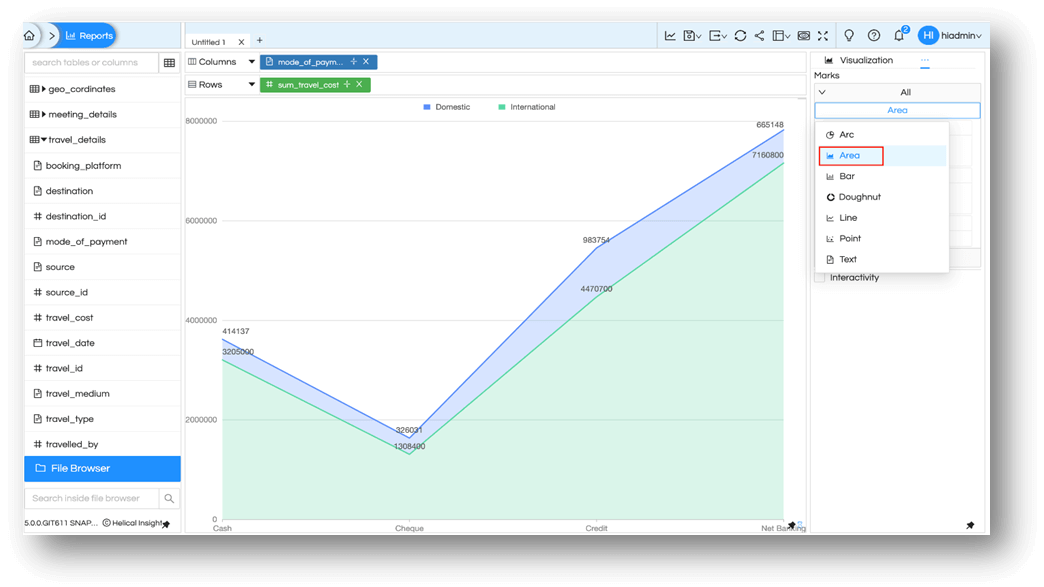 Visualization More Charts