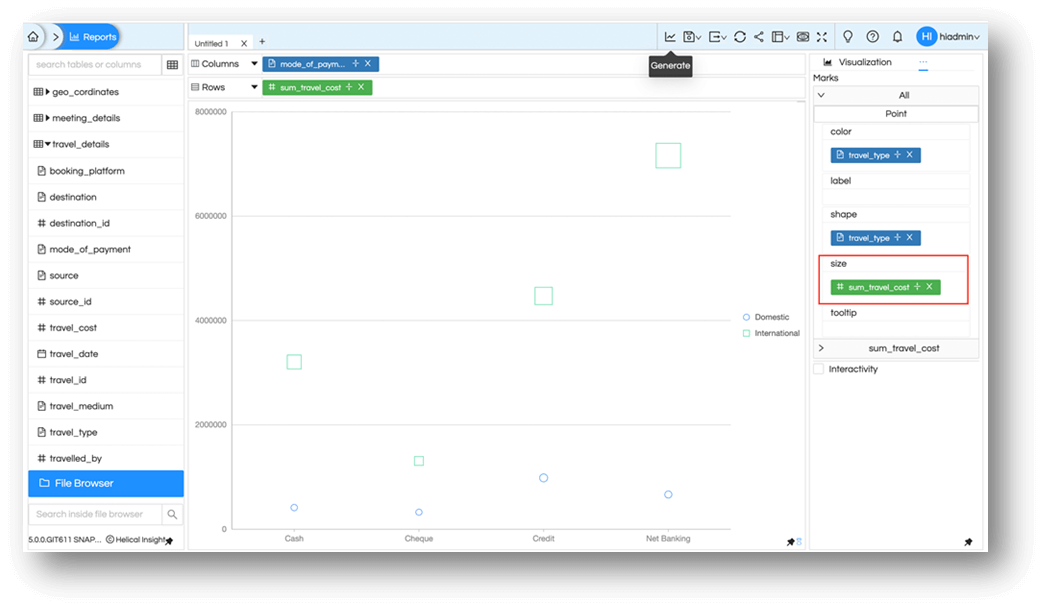 Visualization More Charts