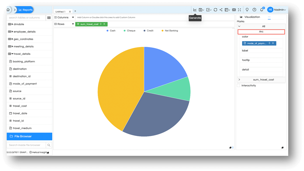 Visualization More Charts