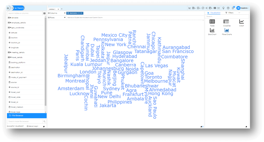 Visualization More Charts