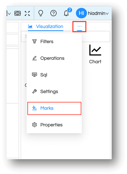 Visualization More Charts