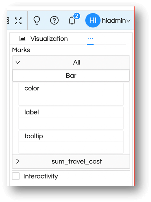 Visualization More Charts