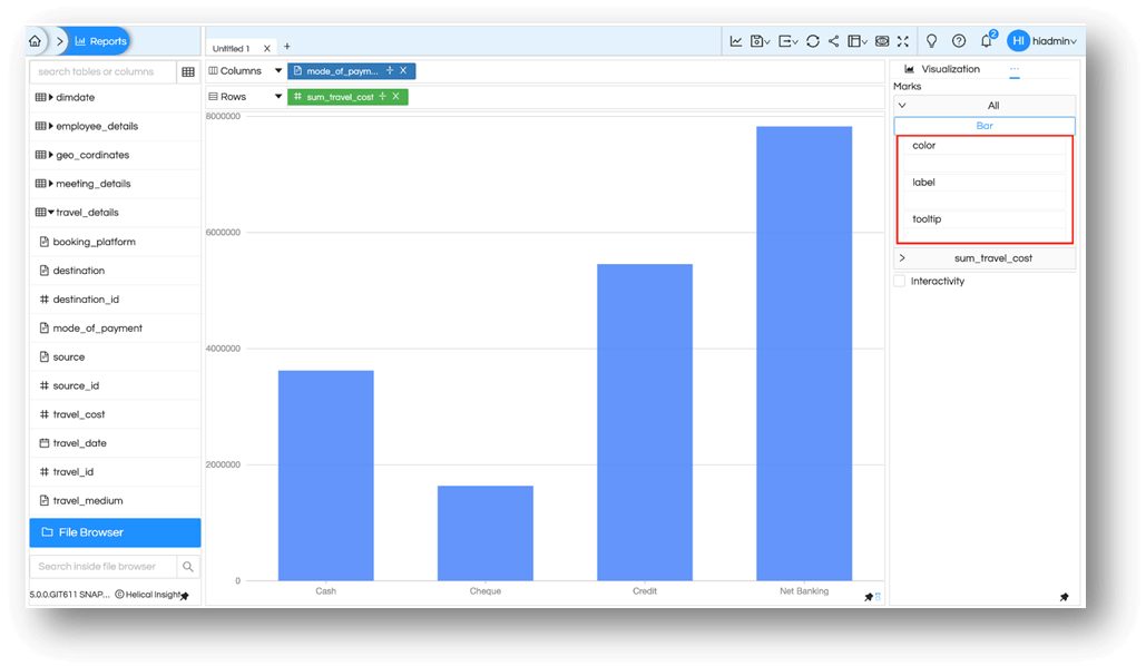 Visualization More Charts
