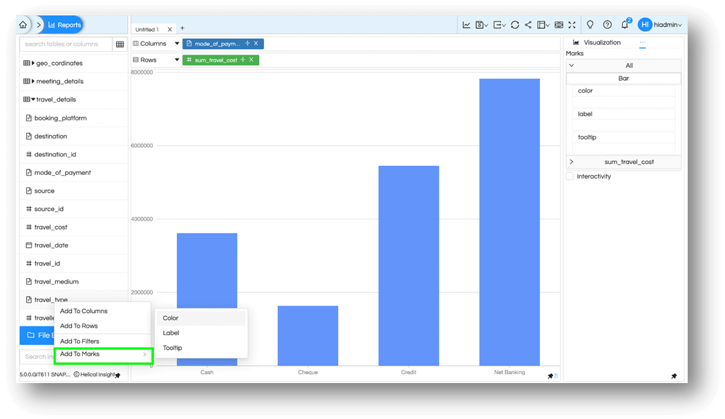 Visualization More Charts
