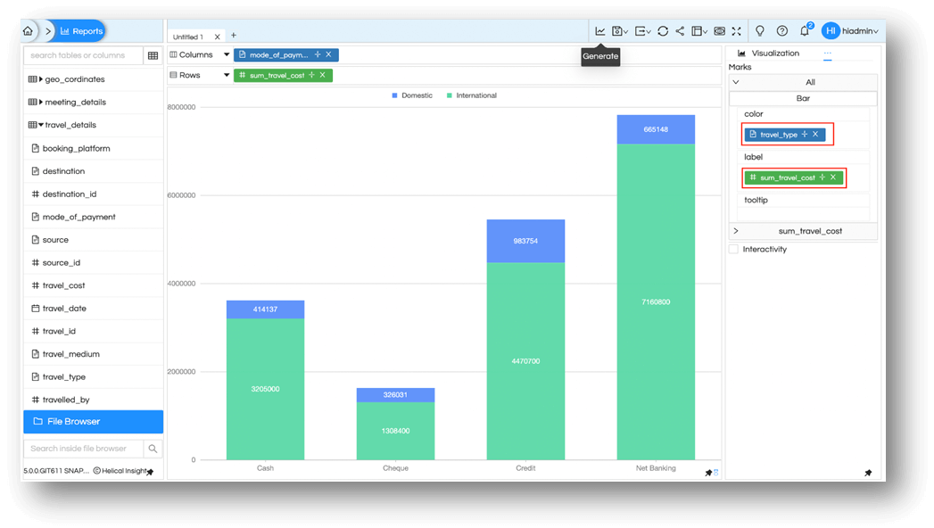 Visualization More Charts