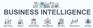 What is Business Intelligence (BI)?