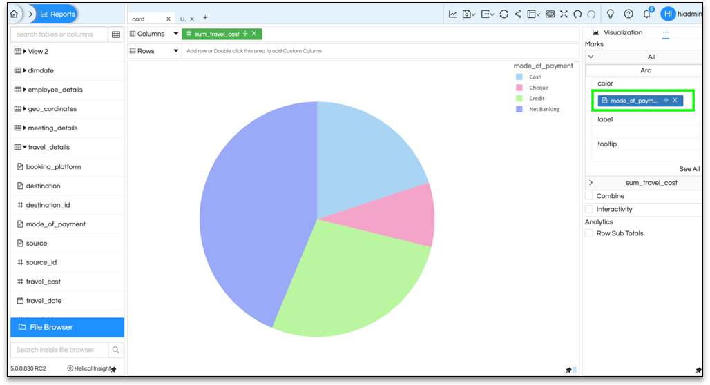 PERCENTAGE ON ARC PIE or DONUT CHART