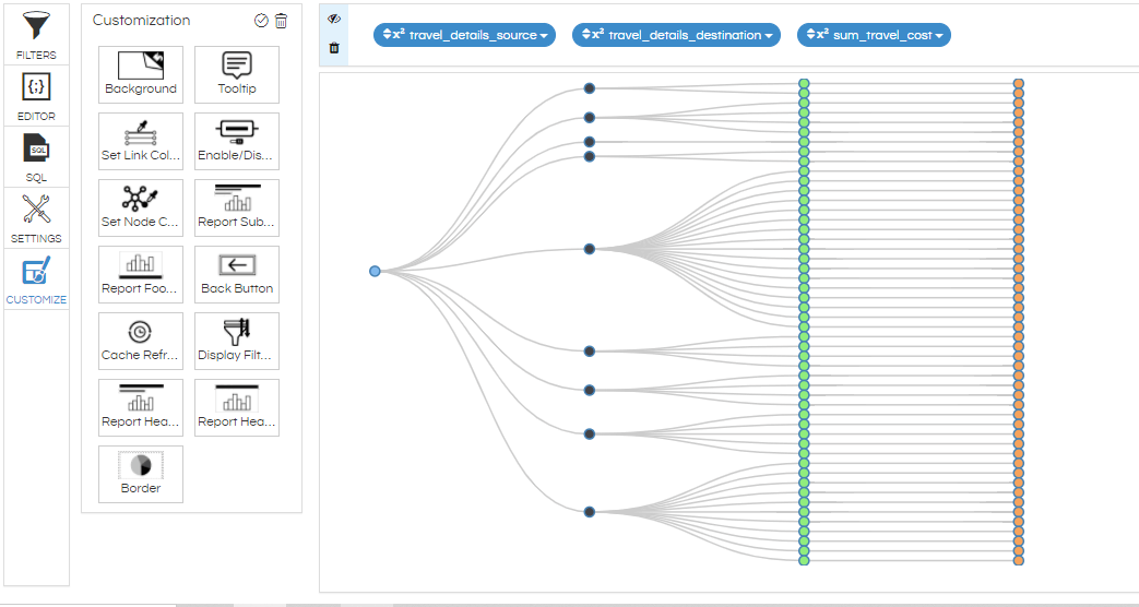Customize Dendogram in Helical Insight - Helical Insight