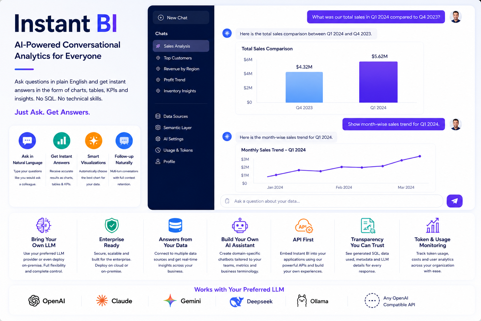 Instant BI: AI-Powered Conversational Analytics for Everyone