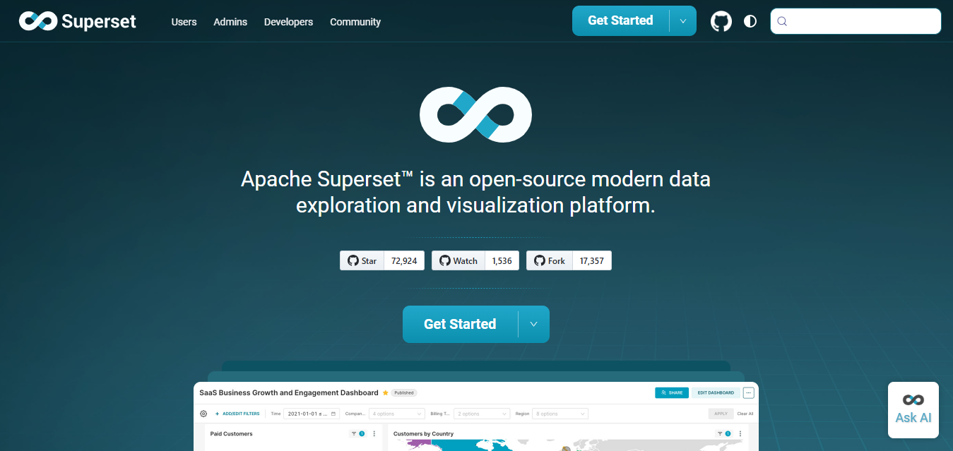 Best Open Source Pentaho Alternatives
