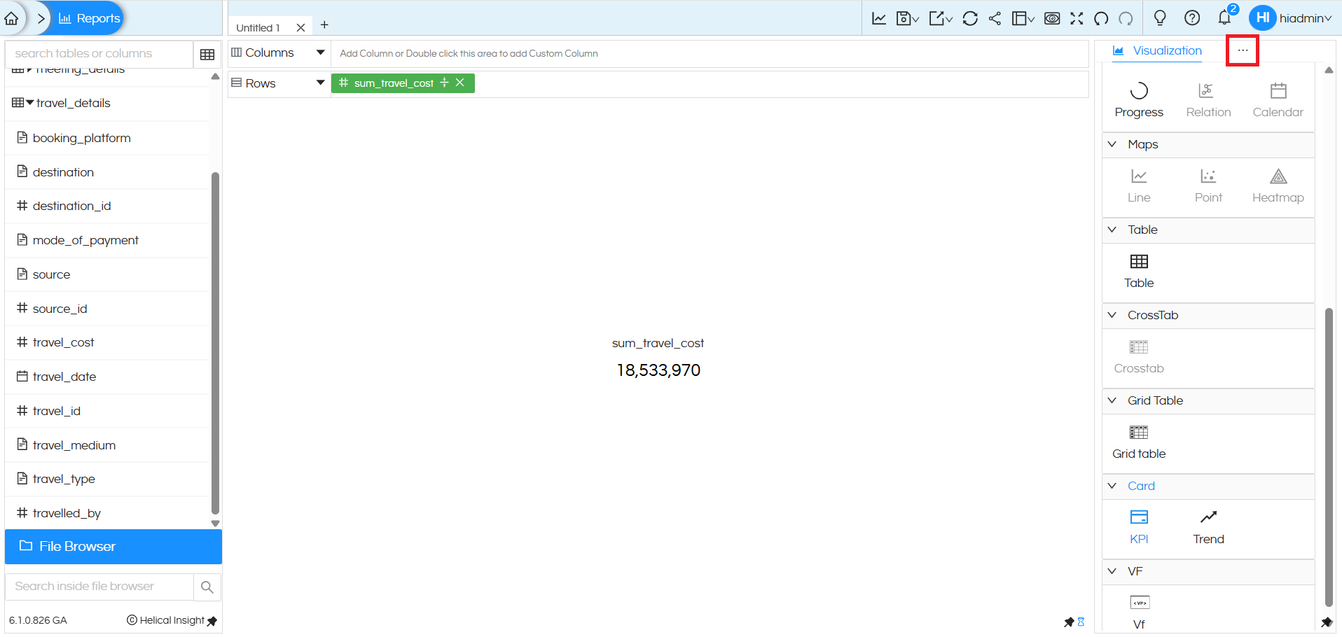 Card Visualization with Subcharts