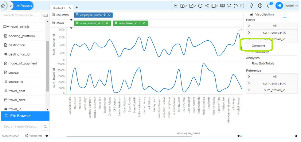 Combination Chart In Helical Insight Version 5.2 Onwards