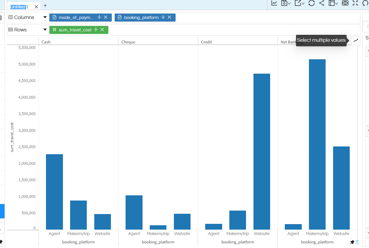 Configuring Drill Through