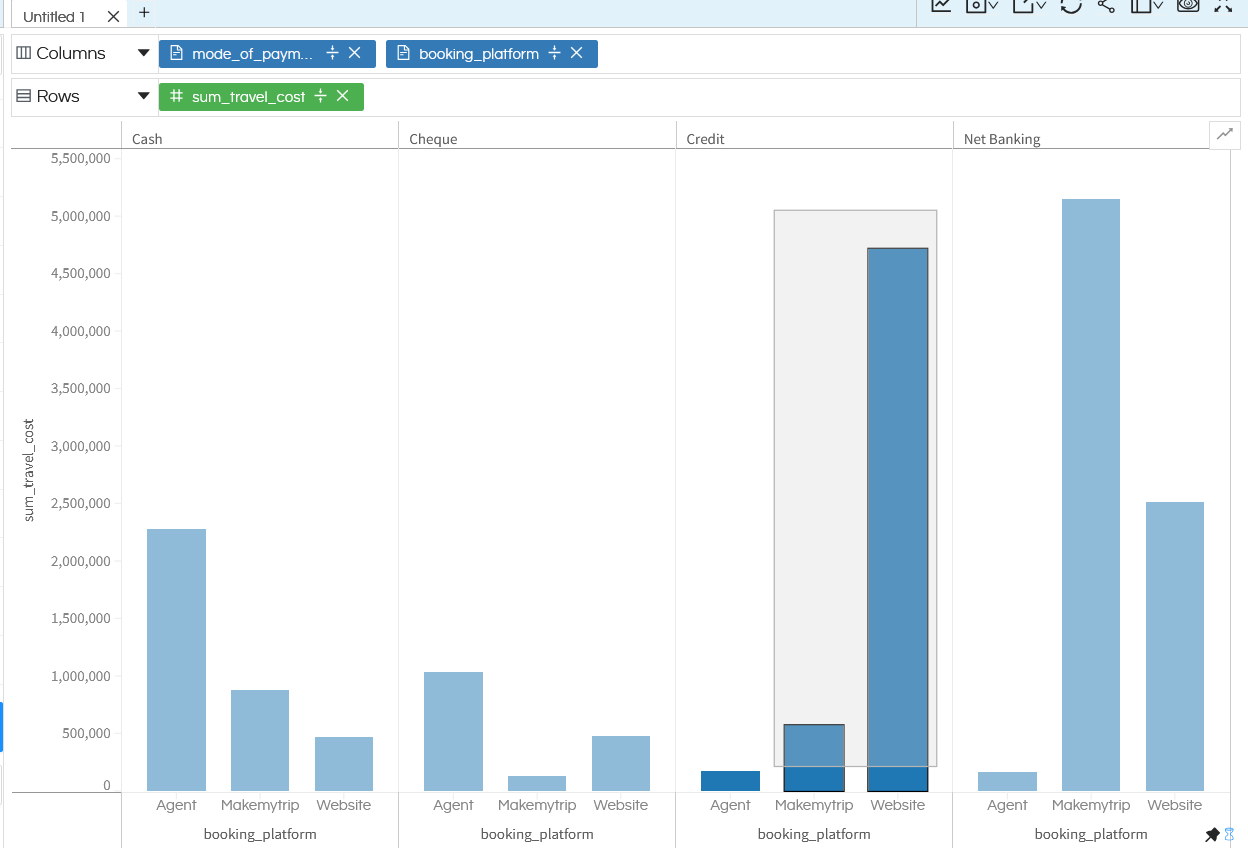 Configuring Drill Through