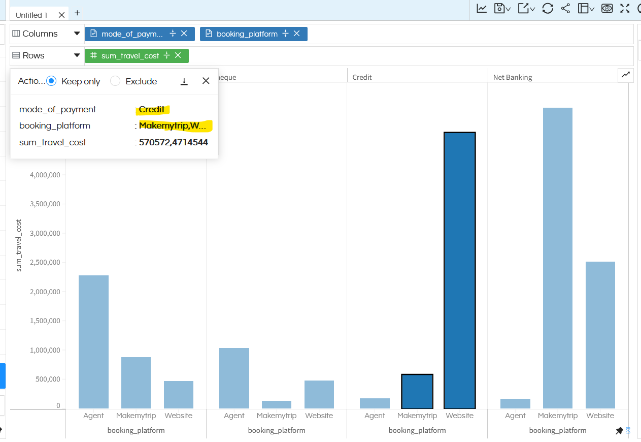 Configuring Drill Through