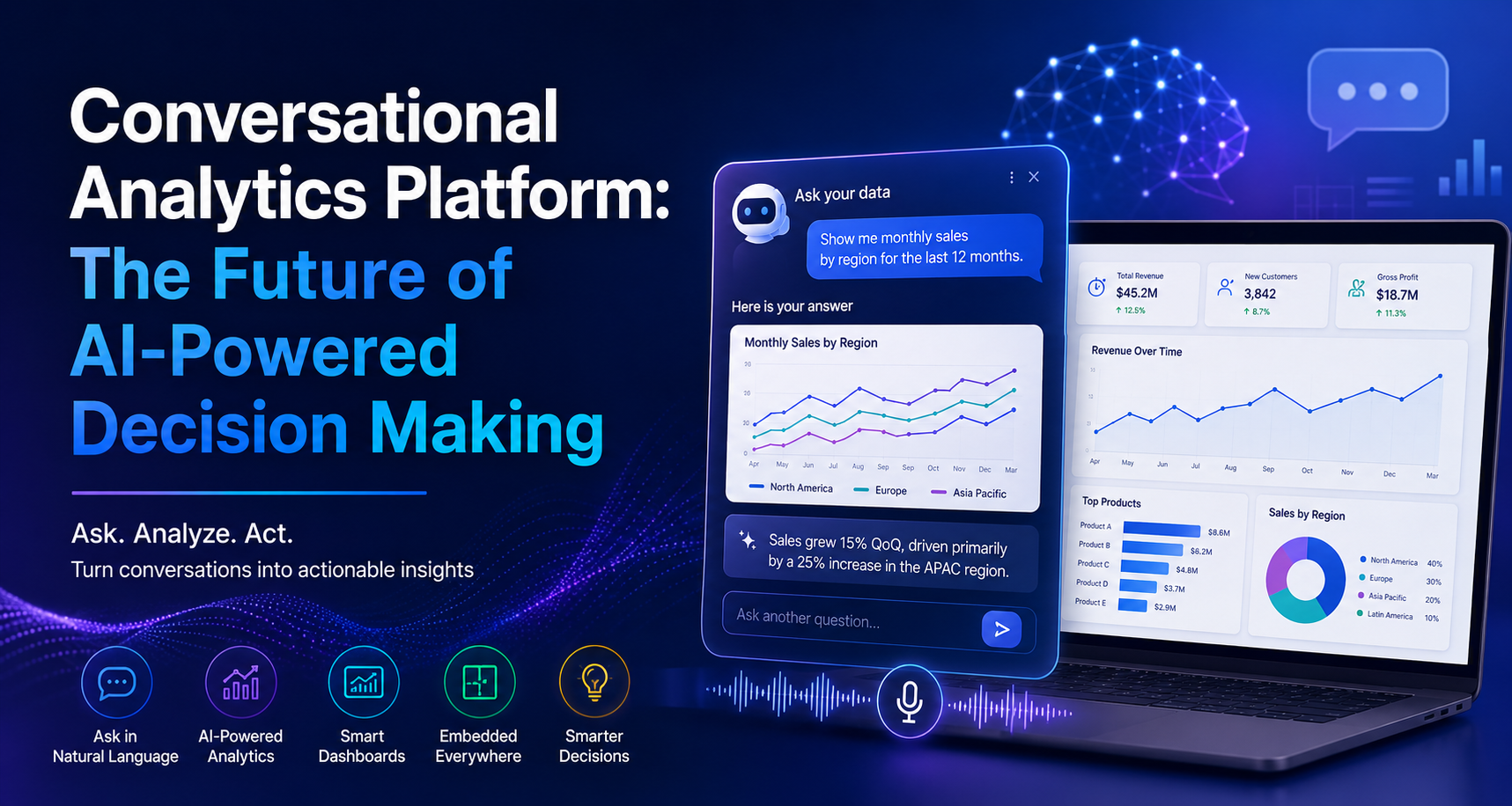 Conversational Analytics Platform