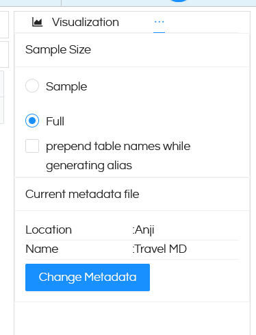 Visualization CrossTab