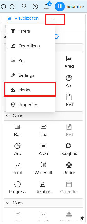 Visualization CrossTab