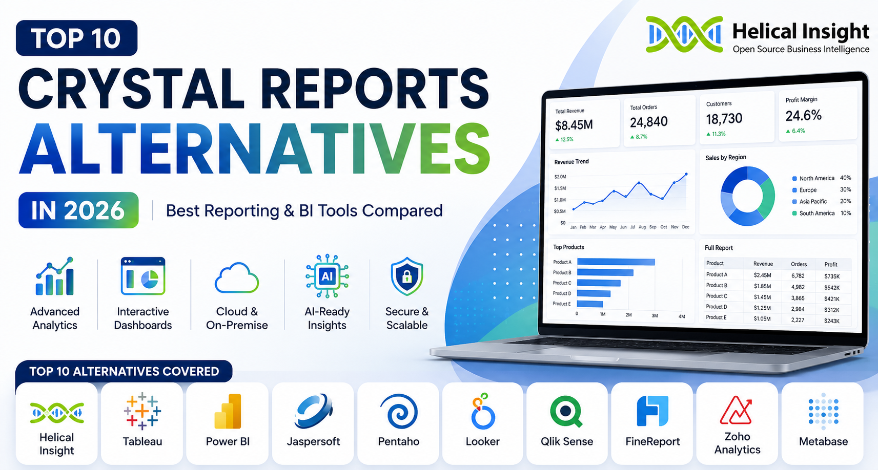 Top 10 Crystal Reports Alternatives in 2026
