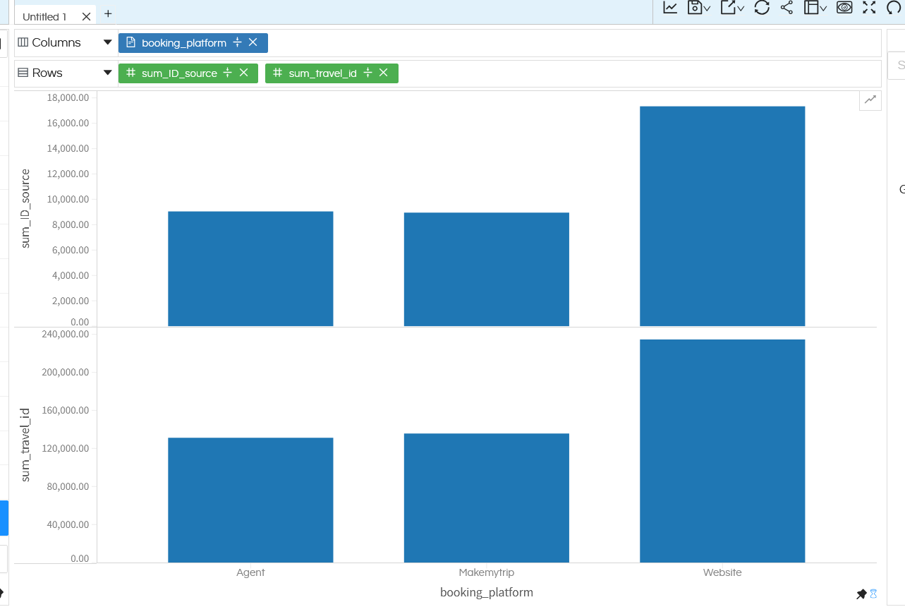 Data Label Customization Options