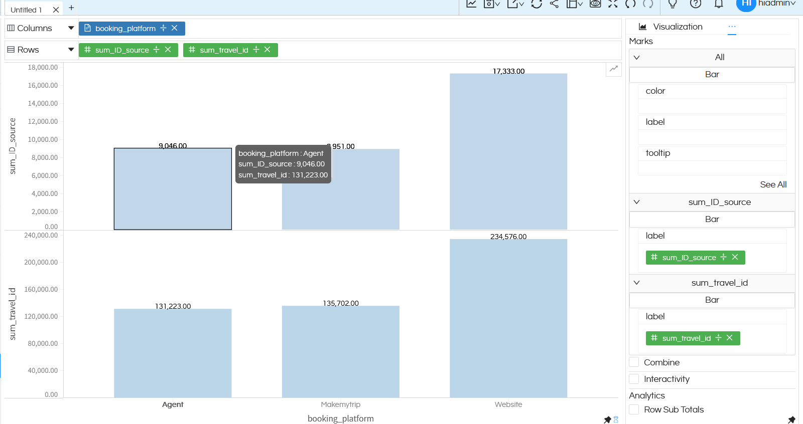 Data Label Customization Options