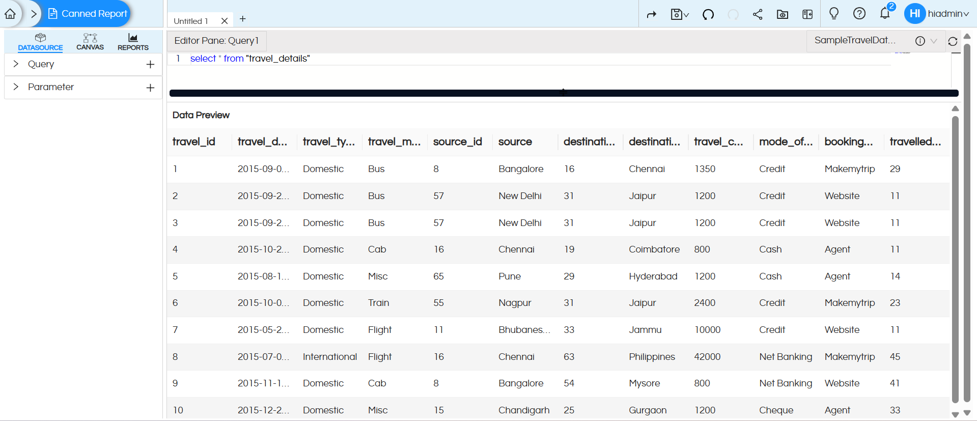 Data Sources Page Overview in Canned Reporting