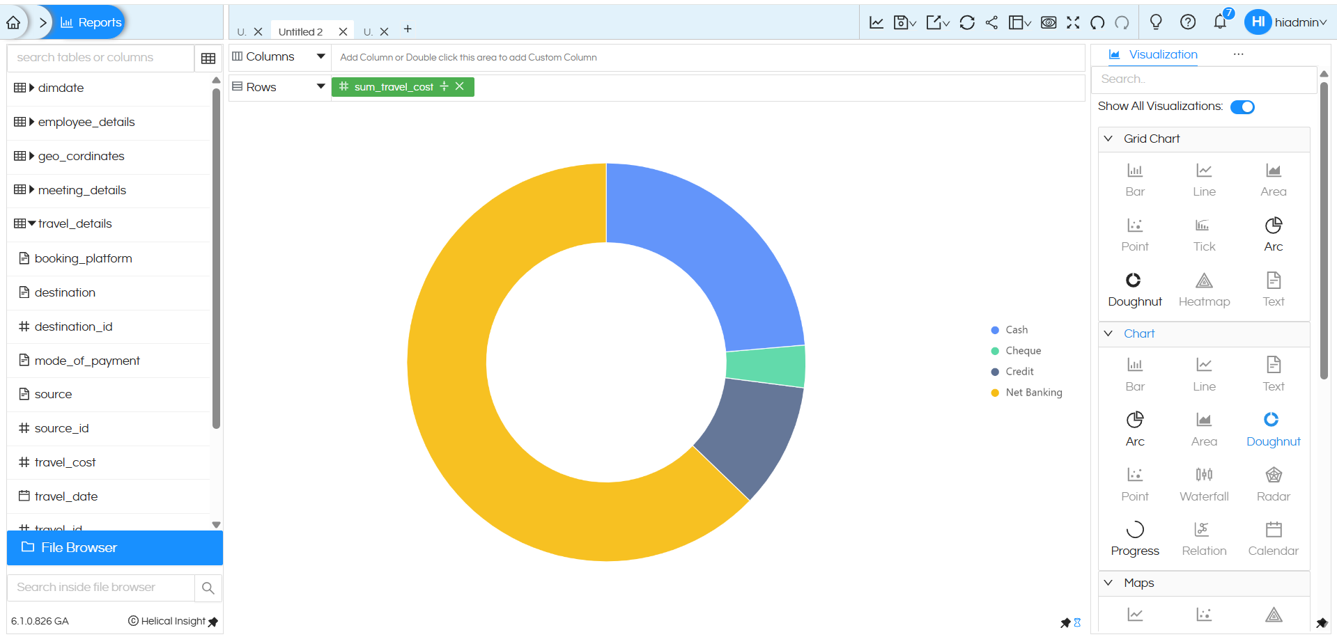 how to create an Donut chart
