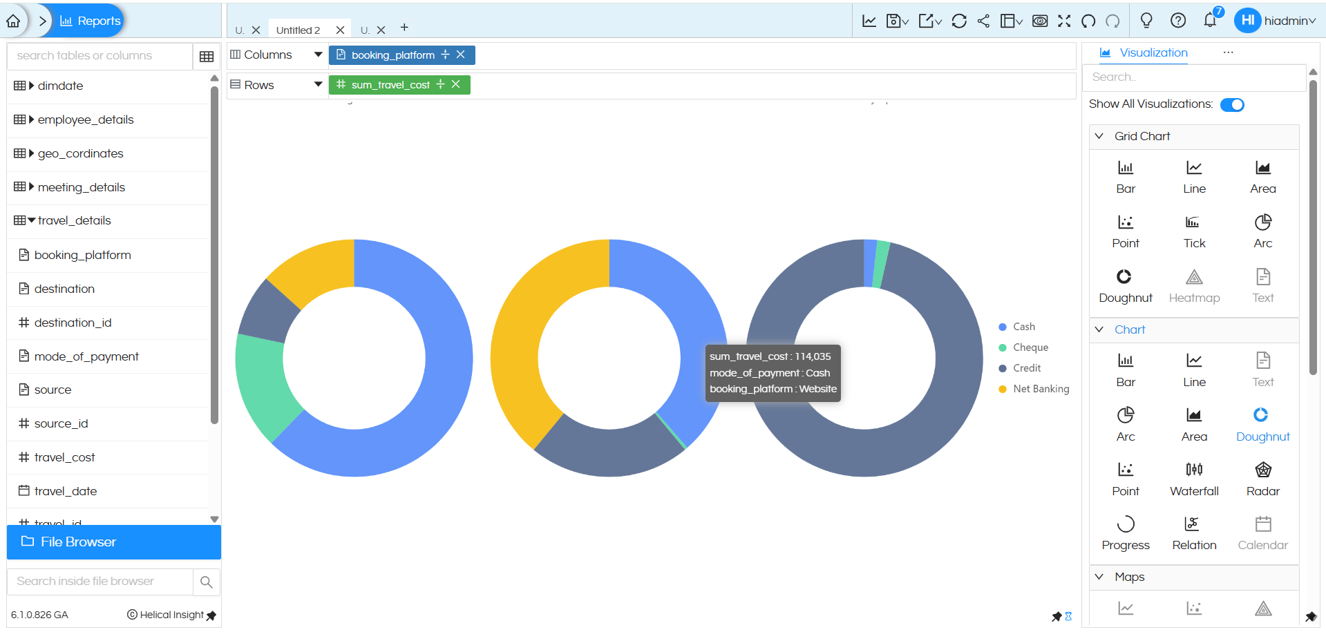 how to create an Donut chart