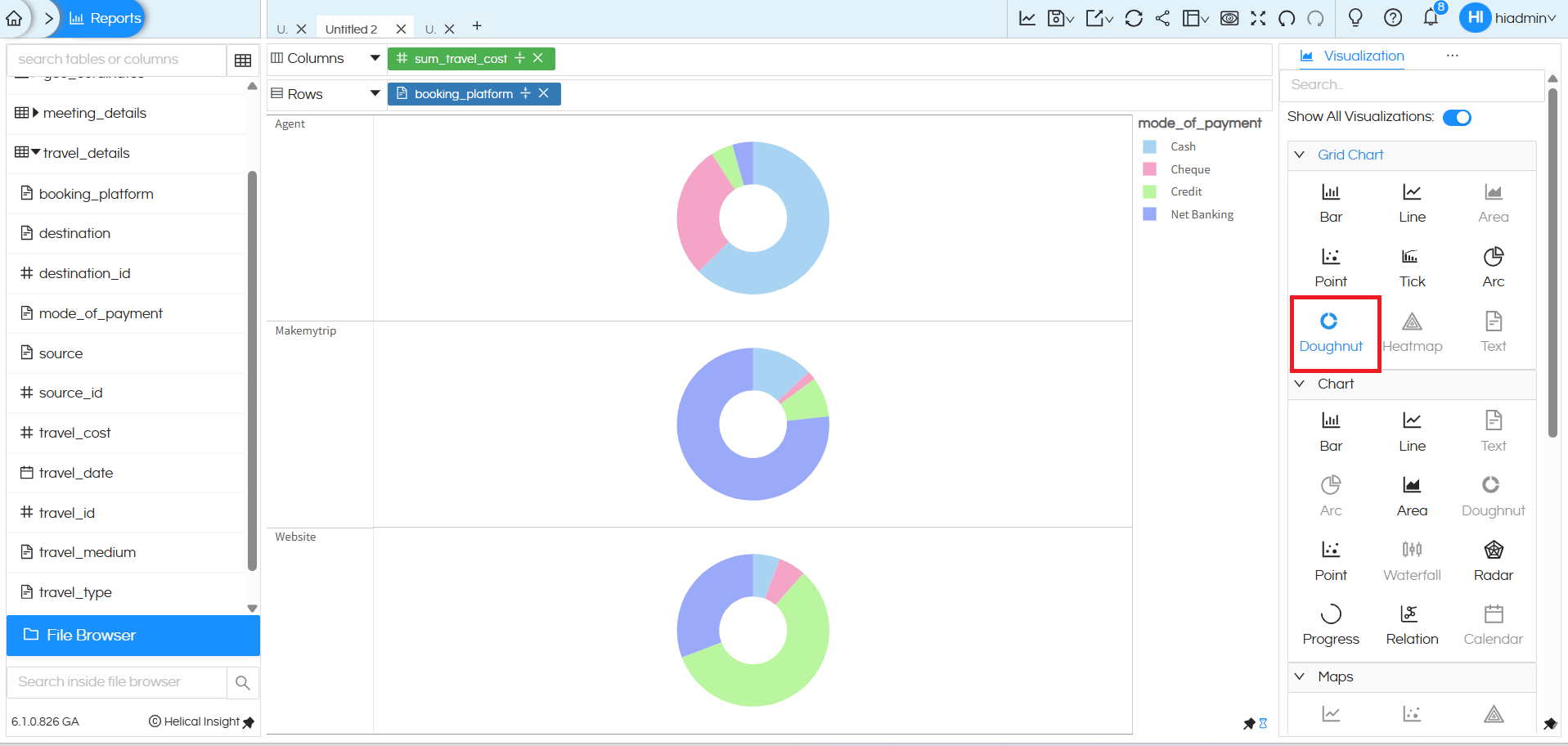 how to create an Donut chart