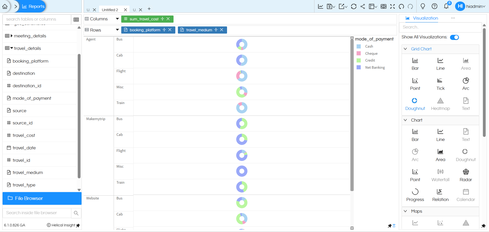 how to create an Donut chart