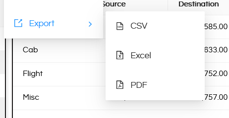 Enabling the export options into Excel and CSV at panels in Dashboard