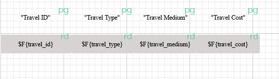 Export of Canned Report with native data type